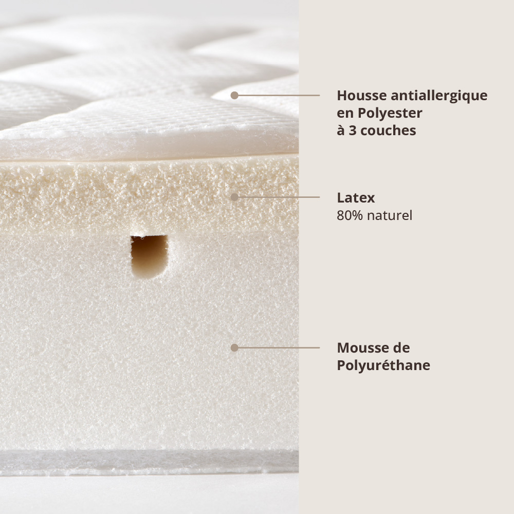 Petite Amélie | Matelas enfant Pura premium en latex | Housse lavable antibactérienne | 70x140 cm | Mousse recyclée et respirante (Petite Amélie) - Image 3