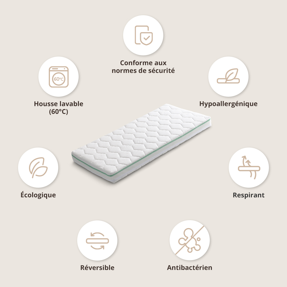 Petite Amélie | Matelas enfant Pura premium en latex | Housse lavable antibactérienne | 70x140 cm | Mousse recyclée et respirante (Petite Amélie) - Image 4