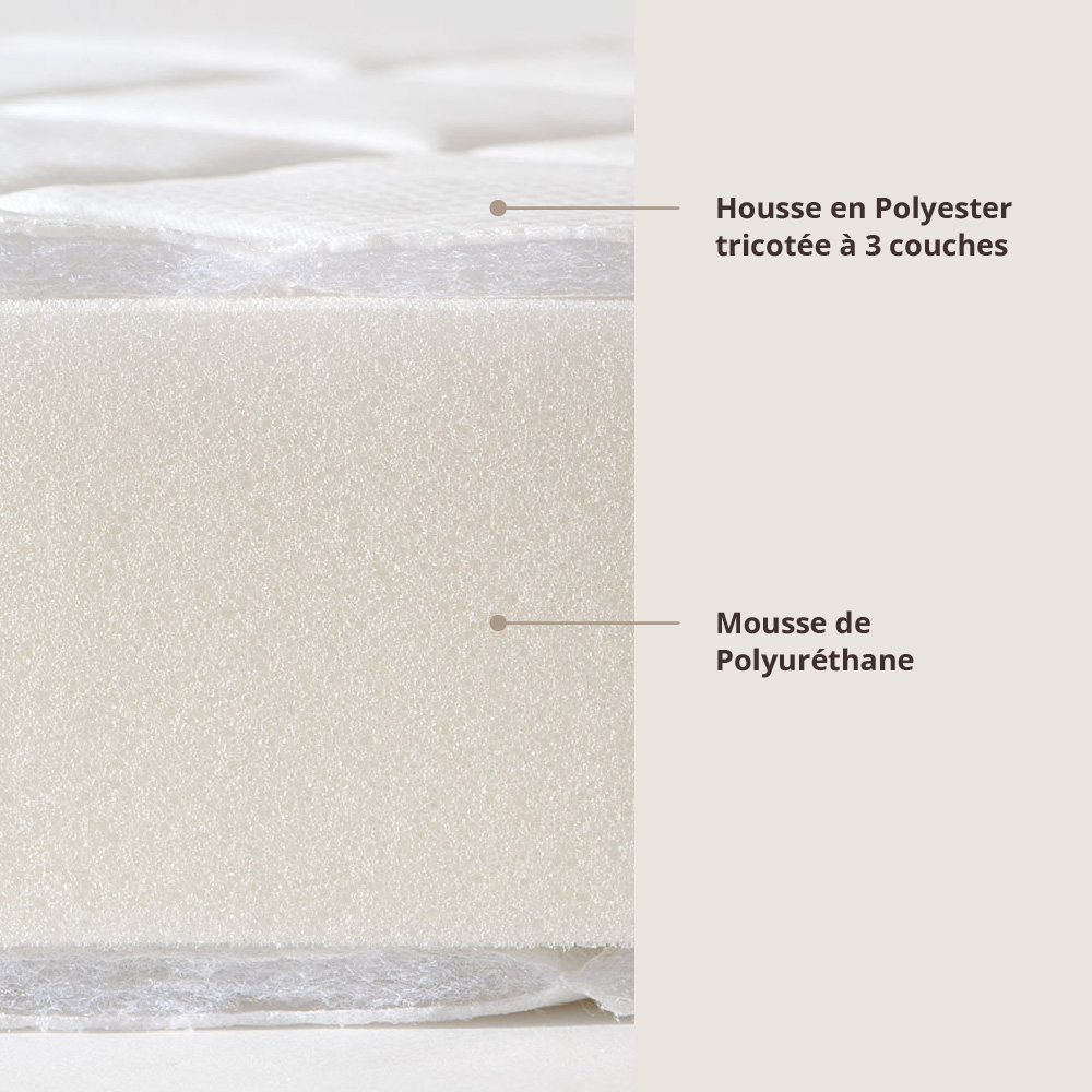 Petite Amélie | Matelas enfant Nova en mousse | Ovale | 70x140 cm | Matelas confortable et durable pour lit Cocoon avec housse lavable (Petite Amélie) - Image 2