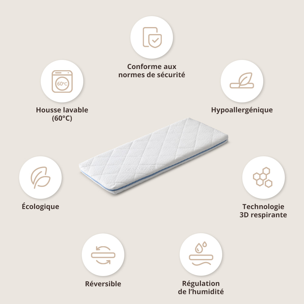 Petite Amélie | Matelas bébé Aero premium respirant | fibres Tencel Lyocell | 45x90 cm | housse amovible et lavable pour un sommeil sain (Petite Amélie) - Image 3