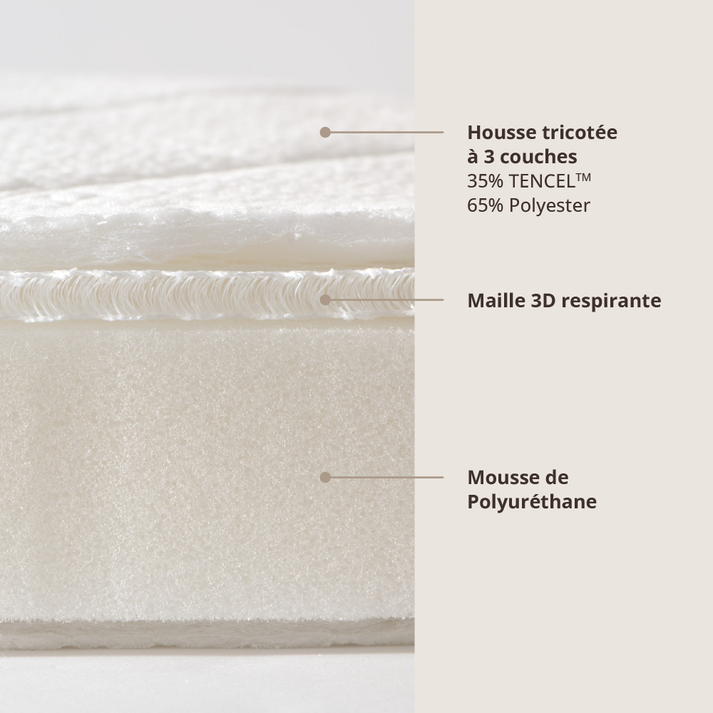 Petite Amélie | Matelas bébé Aero premium respirant | fibres Tencel Lyocell | 45x90 cm | housse amovible et lavable pour un sommeil sain (Petite Amélie) - Image 2